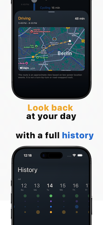 Journey App Aktivitätsansicht