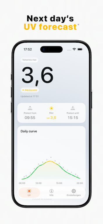 UV Info Widgets