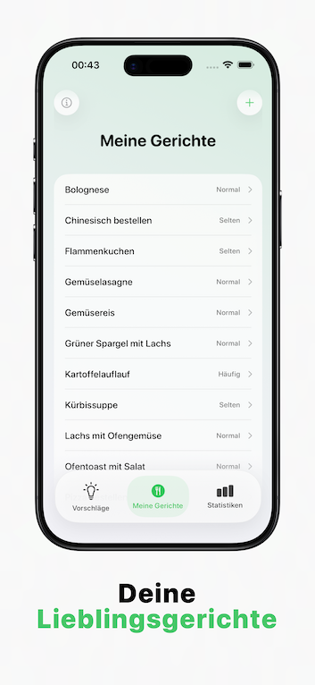 Was esse ich heute Vorschläge